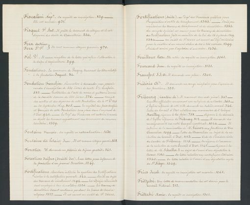 CH AEG R.C. 384, image 33
