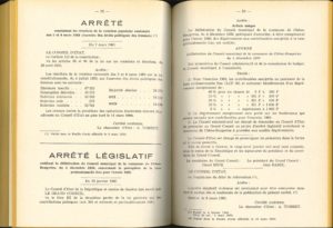 Résultat de la votation sur le droit de vote féminin 1960 (AEG BA 19/146, pp. 52-53)